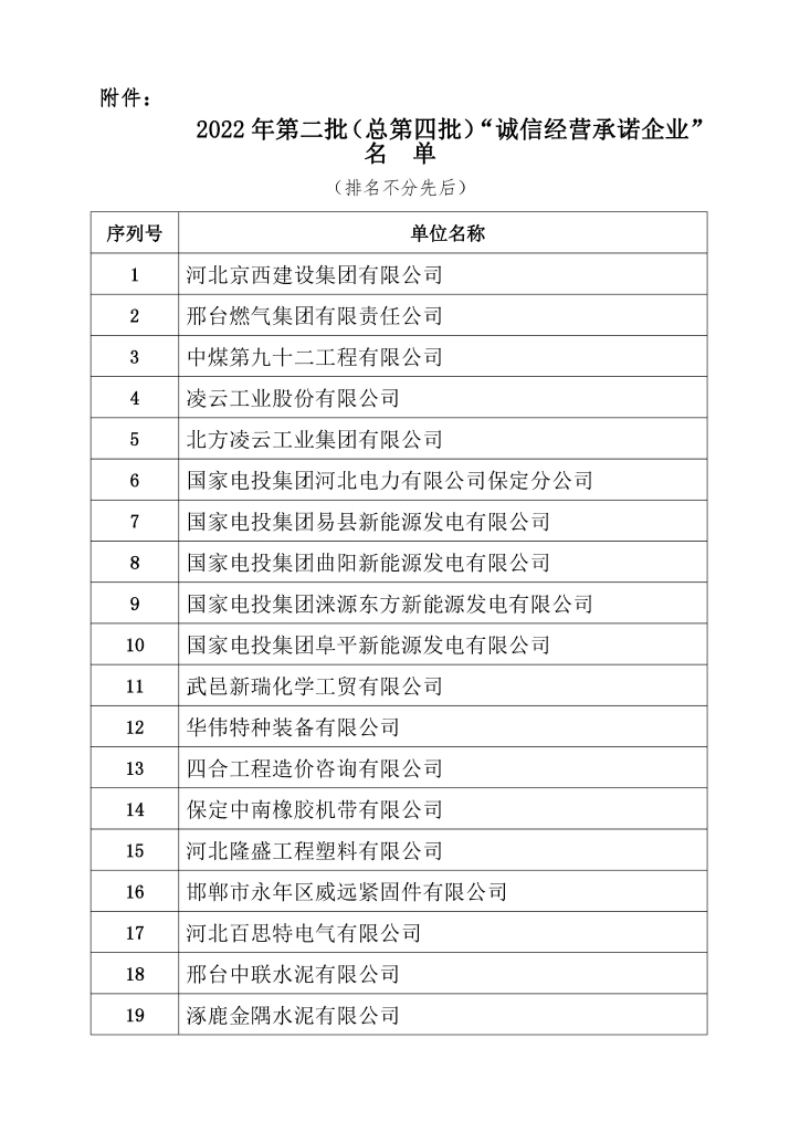 卡卡湾厅线缆获评河北省“诚信谋划允许企业”_卡卡湾厅动态_卡卡湾厅官网