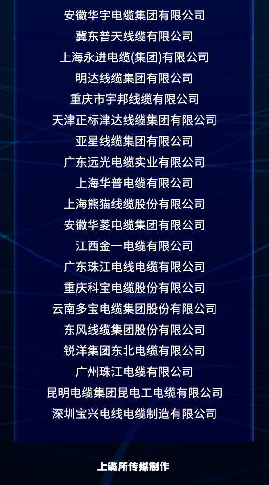 喜讯：卡卡湾厅上榜2022年度中国线缆工业最具竞争力企业百强_卡卡湾厅动态_卡卡湾厅官网