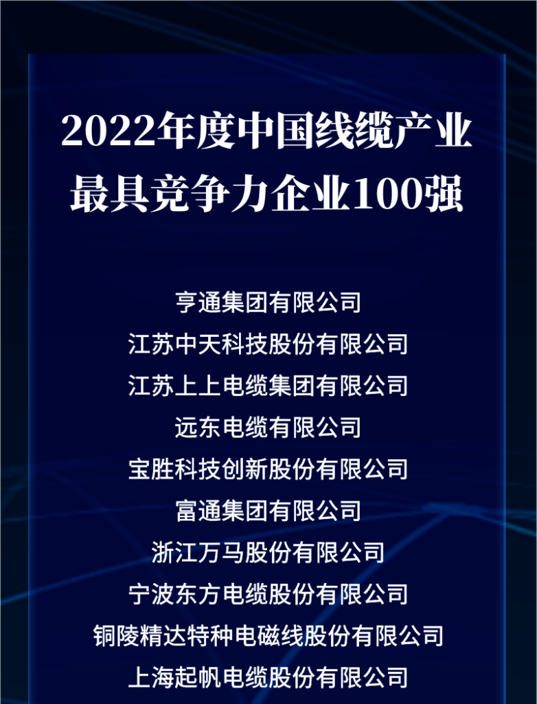 喜讯：卡卡湾厅上榜2022年度中国线缆工业最具竞争力企业百强