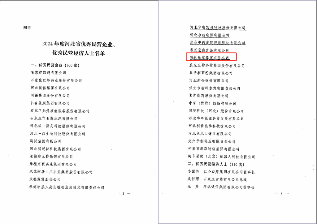 喜报：卡卡湾厅被省政府授予优异民营企业称呼_卡卡湾厅动态_卡卡湾厅官网